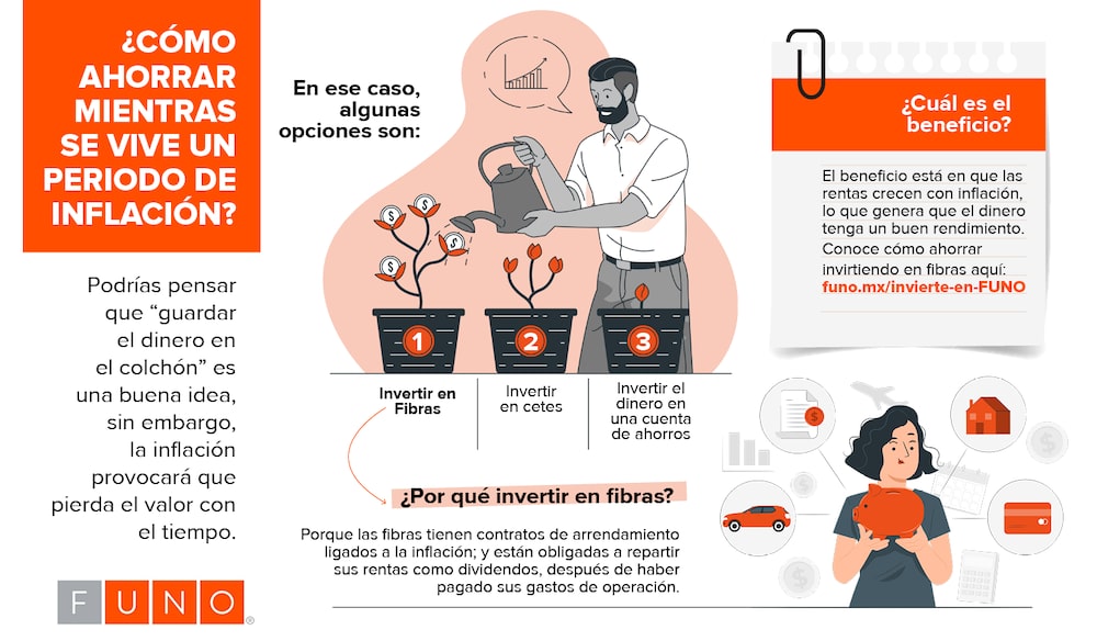 Ahorro durante periodos de inflación