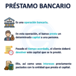 Crédito bancario explicado fácilmente