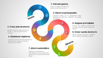 Ahorro para principiantes paso a paso