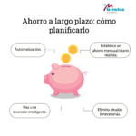 Ahorro financiero con objetivos claros