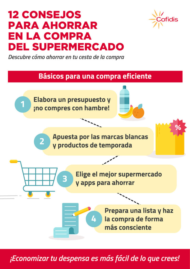Ahorro en compras del supermercado