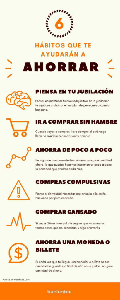 Ahorro rápido con hábitos financieros