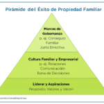 Impuestos y planificación financiera