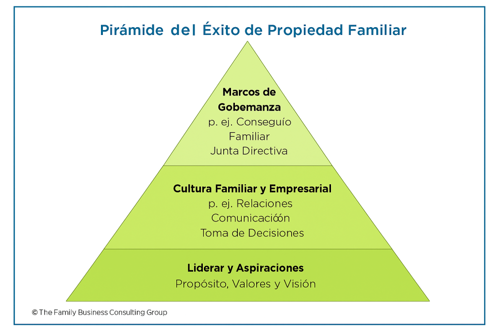 Impuestos y planificación financiera