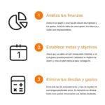 Ahorro para vacaciones sin deudas